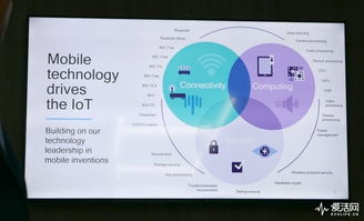 MWC 2018 手機主場下，AI與物聯網在5G浪潮中前行